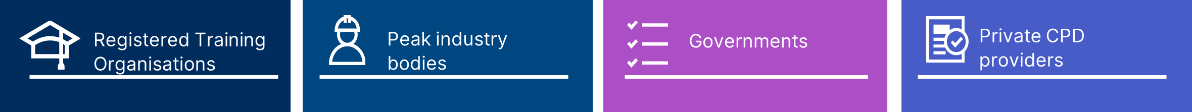 Registered Training Organisations, Peak industry bodies, Governments and Private CPD providers.
